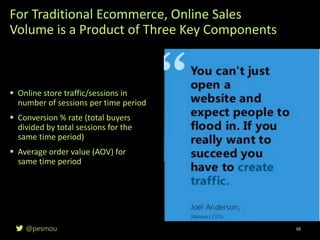 @pesmou 48
For Traditional Ecommerce, Online Sales
Volume is a Product of Three Key Components
 Online store traffic/sessions in
number of sessions per time period
 Conversion % rate (total buyers
divided by total sessions for the
same time period)
 Average order value (AOV) for
same time period
 
