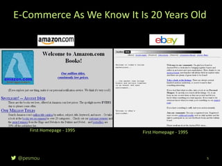 @pesmou
E-Commerce As We Know It Is 20 Years Old
5
First Homepage - 1995 First Homepage - 1995
 