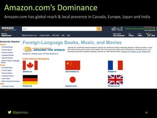 @pesmou 50
Amazon.com has global reach & local presence in Canada, Europe, Japan and India
Amazon.com’s Dominance
 