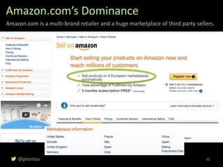 @pesmou 51
Amazon.com’s Dominance
Amazon.com is a multi-brand retailer and a huge marketplace of third party sellers.
 