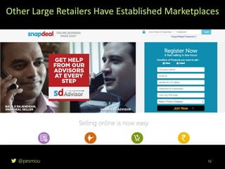 @pesmou 52
Other Large Retailers Have Established Marketplaces
 
