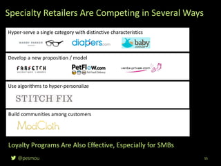 @pesmou
Develop a new proposition / model
Build communities among customers
Use algorithms to hyper-personalize
Hyper-serve a single category with distinctive characteristics
55
Specialty Retailers Are Competing in Several Ways
Loyalty Programs Are Also Effective, Especially for SMBs
 