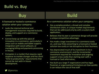@pesmou 57
Buy Build
A licensed or hosted e-commerce
solution when your company:
 Lacks the internal technical and
management resources required to build,
deploy, and support an e-commerce
system;
 Cannot keep up with the pace of
innovation in e-commerce, particularly in
areas such as mobile and tablet support,
integration with social software, or
managing billing and payments processing
in-house;
 Competes in a market that requires rapid
response to market changes and has short
“time to productivity” requirements that
cannot be met with in-house
development.
An e-commerce solution when your company:
 Has a complex product, a broad and complex
distribution chain, or unique market requirements
that can be addressed only by with a custom-built
application;
 Believes that its own e-commerce design will provide
a unique competitive advantage;
 Has made a large investment in e-commerce early
on, and now finds converting to a licensed or hosted
solution too costly or too disruptive to their business;
 Has depreciated much of its investment in its e-
commerce environment, and the incremental
investment required for innovation and ongoing
support is less costly than starting over with a
licensed or SaaS alternative;
 Has built up a large IT organization and has legal,
financial, or organizational limitations on how quickly
it can reduce the size of that staff.
http://blogs.gartner.com/chris-fletcher/build-vs-buy-in-e-commerce-is-it-a-lobster-trap/
Build vs. Buy
 