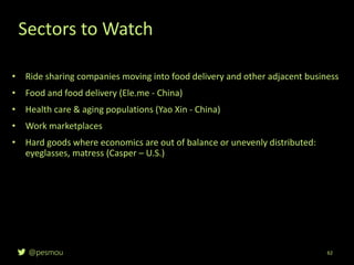 @pesmou 62
Sectors to Watch
• Ride sharing companies moving into food delivery and other adjacent business
• Food and food delivery (Ele.me - China)
• Health care & aging populations (Yao Xin - China)
• Work marketplaces
• Hard goods where economics are out of balance or unevenly distributed:
eyeglasses, matress (Casper – U.S.)
 