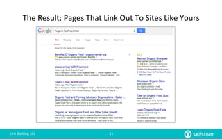The	
  Result:	
  Pages	
  That	
  Link	
  Out	
  To	
  Sites	
  Like	
  Yours	
  
Link	
  Building	
  101	
   21	
  
 