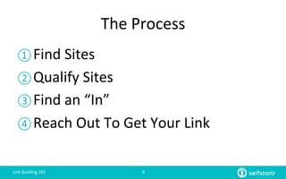 The	
  Process	
  
① Find	
  Sites	
  
② Qualify	
  Sites	
  
③ Find	
  an	
  “In”	
  
④ Reach	
  Out	
  To	
  Get	
  Your	
  Link	
  
Link	
  Building	
  101	
   9	
  
 