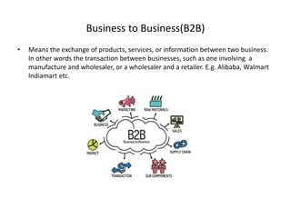 Business to Business(B2B)
• Means the exchange of products, services, or information between two business.
In other words the transaction between businesses, such as one involving a
manufacture and wholesaler, or a wholesaler and a retailer. E.g. Alibaba, Walmart
Indiamart etc.
 