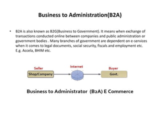 Business to Administration(B2A)
• B2A is also known as B2G(Business to Government). It means when exchange of
transactions conducted online between companies and public administration or
government bodies . Many branches of government are dependent on e-services
when it comes to legal documents, social security, fiscals and employment etc.
E.g. Accela, BHIM etc.
 