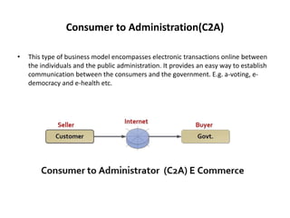 Consumer to Administration(C2A)
• This type of business model encompasses electronic transactions online between
the individuals and the public administration. It provides an easy way to establish
communication between the consumers and the government. E.g. a-voting, e-
democracy and e-health etc.
 