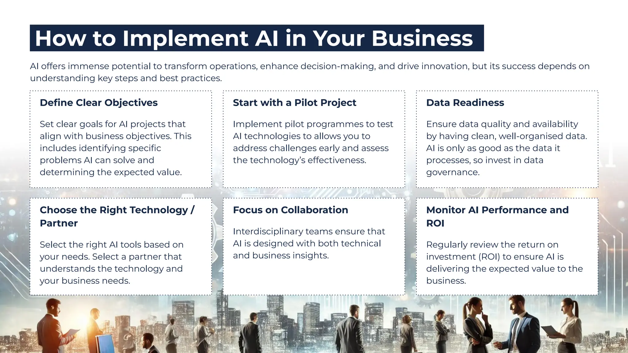 How to Implement AI in Your Business
AI offers immense potential to transform operations, enhance decision-making, and drive innovation, but its success depends on
understanding key steps and best practices.
Deﬁne Clear Objectives
Set clear goals for AI projects that
align with business objectives. This
includes identifying speciﬁc
problems AI can solve and
determining the expected value.
Start with a Pilot Project
Implement pilot programmes to test
AI technologies to allows you to
address challenges early and assess
the technology’s effectiveness.
Data Readiness
Ensure data quality and availability
by having clean, well-organised data.
AI is only as good as the data it
processes, so invest in data
governance.
Choose the Right Technology /
Partner
Select the right AI tools based on
your needs. Select a partner that
understands the technology and
your business needs.
Focus on Collaboration
Interdisciplinary teams ensure that
AI is designed with both technical
and business insights.
Monitor AI Performance and
ROI
Regularly review the return on
investment (ROI) to ensure AI is
delivering the expected value to the
business.
 