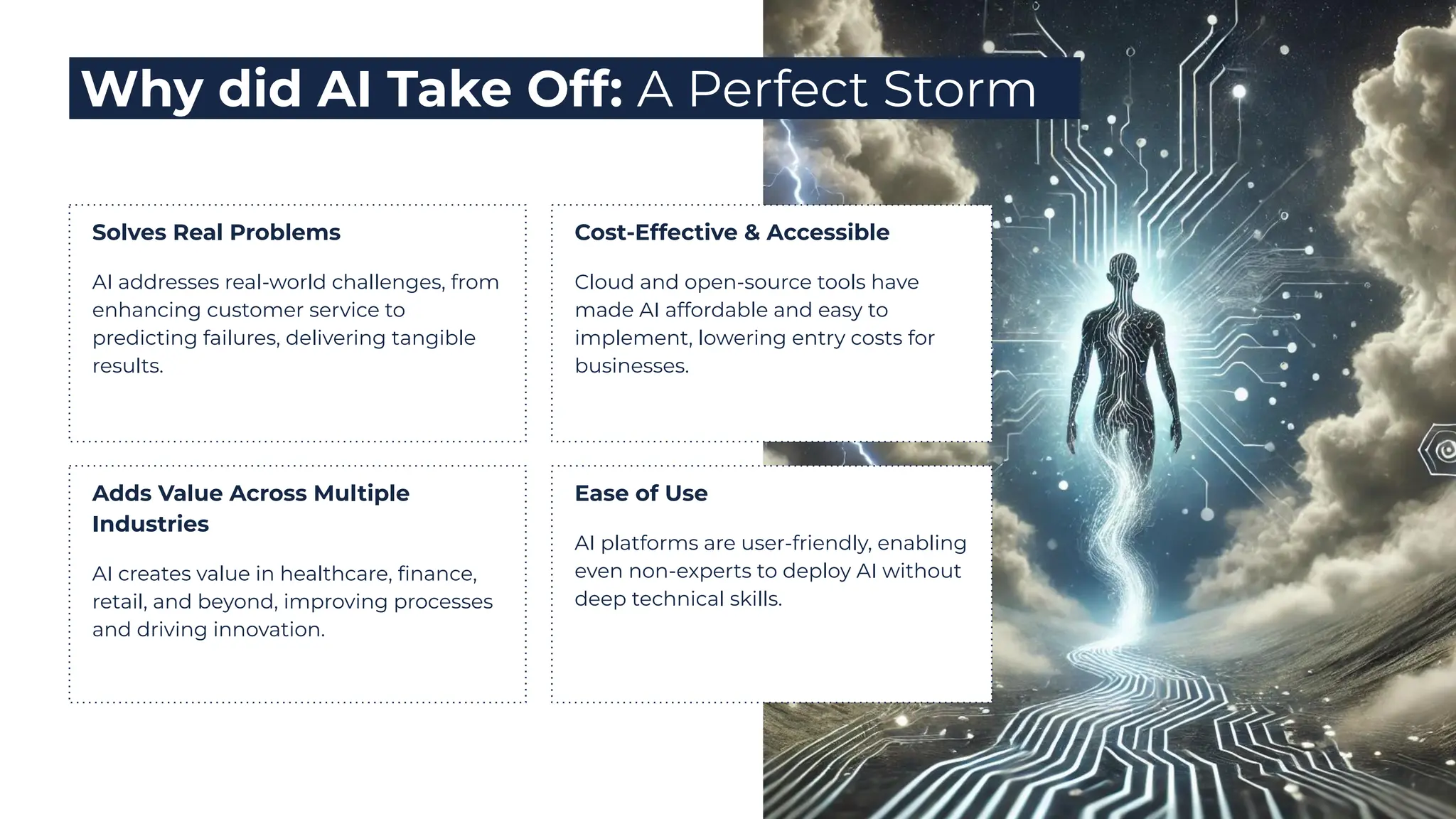 Why did AI Take Off: A Perfect Storm
Solves Real Problems
AI addresses real-world challenges, from
enhancing customer service to
predicting failures, delivering tangible
results.
Cost-Effective & Accessible
Cloud and open-source tools have
made AI affordable and easy to
implement, lowering entry costs for
businesses.
Ease of Use
AI platforms are user-friendly, enabling
even non-experts to deploy AI without
deep technical skills.
Adds Value Across Multiple
Industries
AI creates value in healthcare, ﬁnance,
retail, and beyond, improving processes
and driving innovation.
 