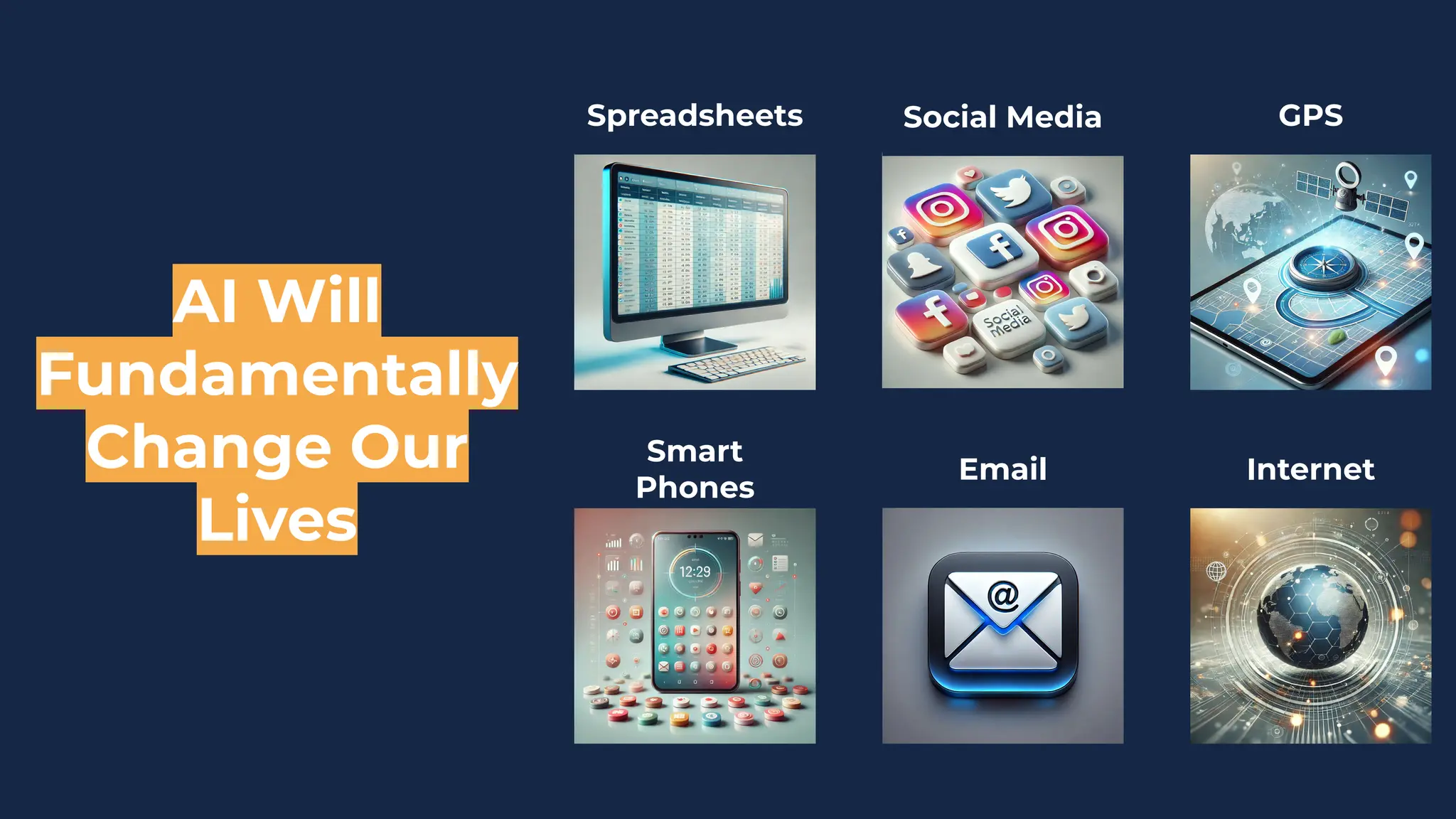 AI Will
Fundamentally
Change Our
Lives
Spreadsheets Social Media
Smart
Phones
GPS
Internet
Email
 