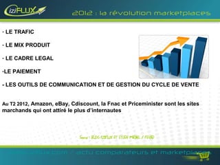 2012 : la révolution marketplaces

- LE TRAFIC

- LE MIX PRODUIT

- LE CADRE LEGAL

-LE PAIEMENT

- LES OUTILS DE COMMUNICATION ET DE GESTION DU CYCLE DE VENTE


Au T2 2012, Amazon, eBay, Cdiscount, la Fnac et Priceminister sont les sites
marchands qui ont attiré le plus d’internautes



                             Source : BLOG IZIFLUX ET ETUDE MIRAKL / FEVAD


  www.iziflux.com / actu comparateurs et marketplaces
 