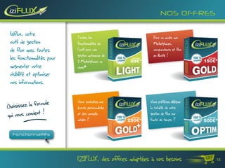 NOS OFFRES


 Iziflux, votre             Toutes les                     Pour un accès aux
 outil de gestion           fonctionnalités de             Marketplaces,
 de flux avec toutes        l’outil pour une               comparateurs et flux
                            gestion autonome de            en illimité !
 les fonctionnalités pour   2 Marketplaces au
 augmenter votre            choix*
 visibilité et optimiser
 vos informations.

                    le
Choisissez la formu
                            Vous souhaitez une           Vous préférez déléguer
                            écoute personnalisée         la totalité de votre
qui vous convient !         et des conseils
                            avisés ?
                                                         gestion de flux par
                                                         faute de temps ?




                            IZIFLUX, des offres adaptées à vos besoins            15
 