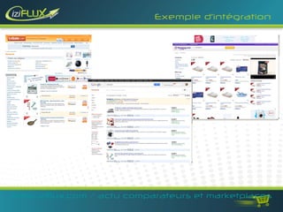 Exemple d’intégration




www.iziflux.com / actu comparateurs et marketplaces
 