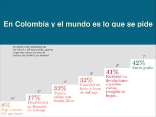 En Colombia y el mundo es lo que se pide
 