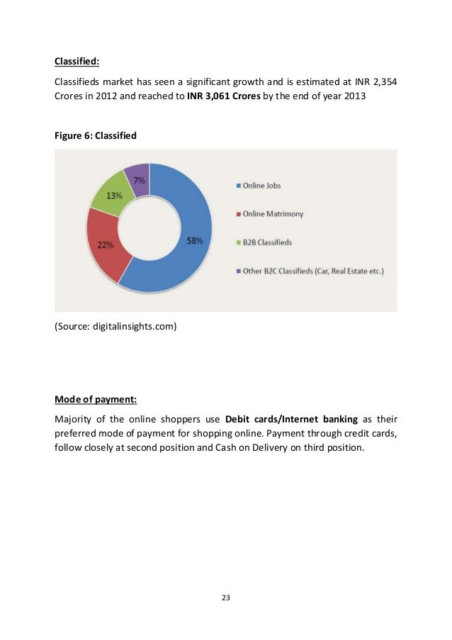 Service marketing literature review