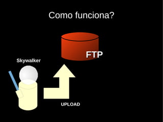 Como funciona?



                       FTP
Skywalker




              UPLOAD
 