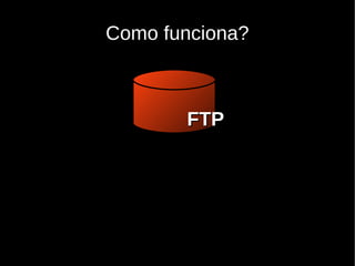 Como funciona?



       FTP
 