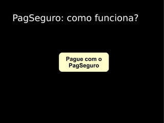 PagSeguro: como funciona?



          Pague com o
           PagSeguro
 
