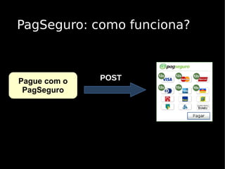 PagSeguro: como funciona?



Pague com o   POST
 PagSeguro
 