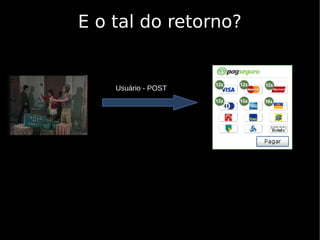 E o tal do retorno?


    Usuário - POST
 