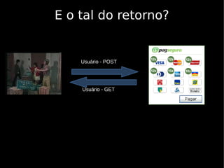 E o tal do retorno?


    Usuário - POST




    Usuário - GET
 