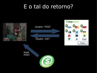 E o tal do retorno?


       Usuário - POST




       Usuário - GET




Robô
POST
 