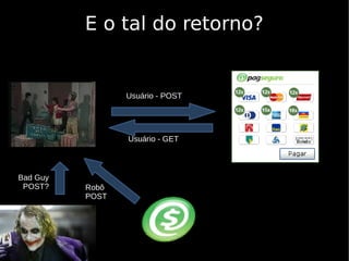 E o tal do retorno?


                 Usuário - POST




                 Usuário - GET



Bad Guy
 POST?    Robô
          POST
 
