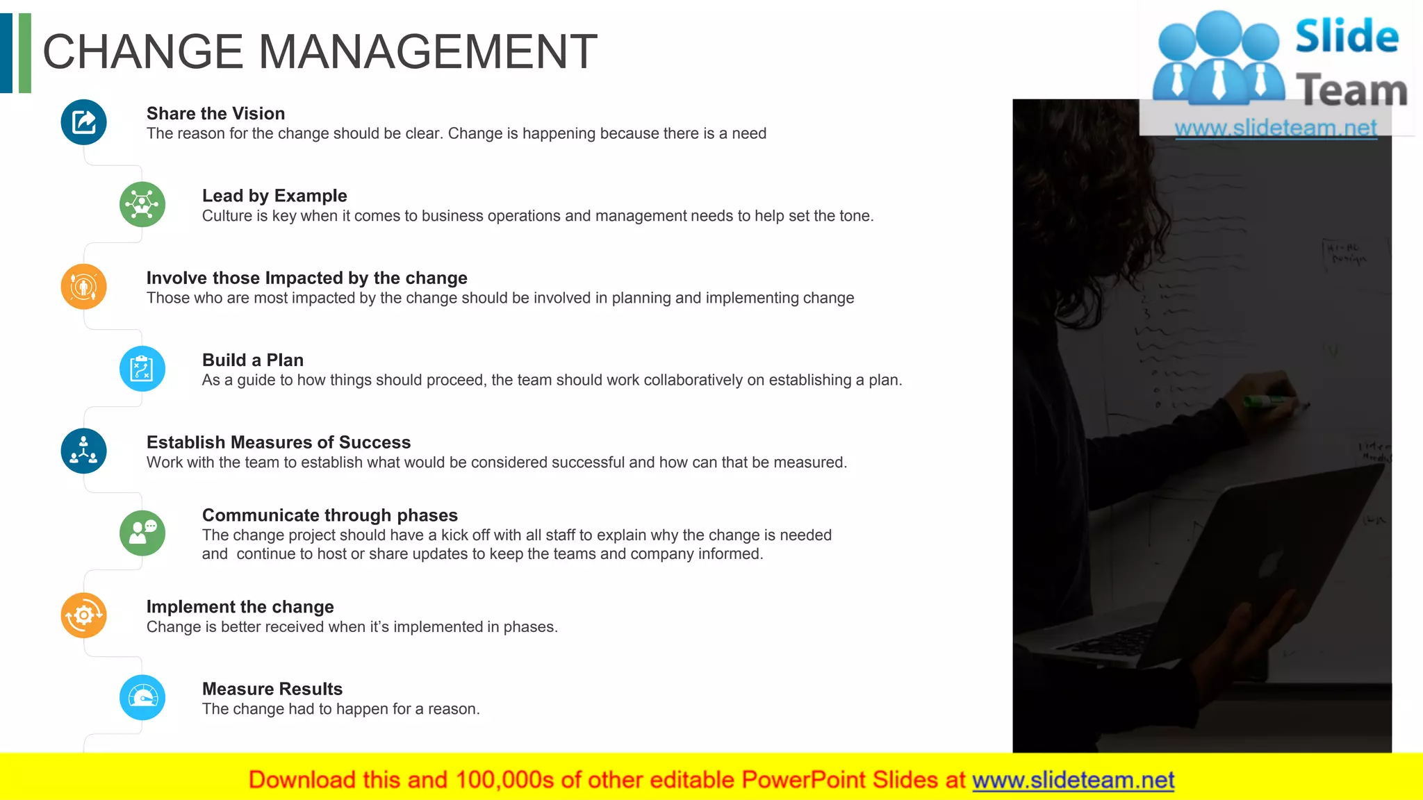 CHANGE MANAGEMENT
35
Share the Vision
The reason for the change should be clear. Change is happening because there is a need
Measure Results
The change had to happen for a reason.
Implement the change
Change is better received when it’s implemented in phases.
Communicate through phases
The change project should have a kick off with all staff to explain why the change is needed
and continue to host or share updates to keep the teams and company informed.
Establish Measures of Success
Work with the team to establish what would be considered successful and how can that be measured.
Build a Plan
As a guide to how things should proceed, the team should work collaboratively on establishing a plan.
Involve those Impacted by the change
Those who are most impacted by the change should be involved in planning and implementing change
Lead by Example
Culture is key when it comes to business operations and management needs to help set the tone.
This slide is 100% editable. Adapt it to your needs and capture your audience's attention.
 