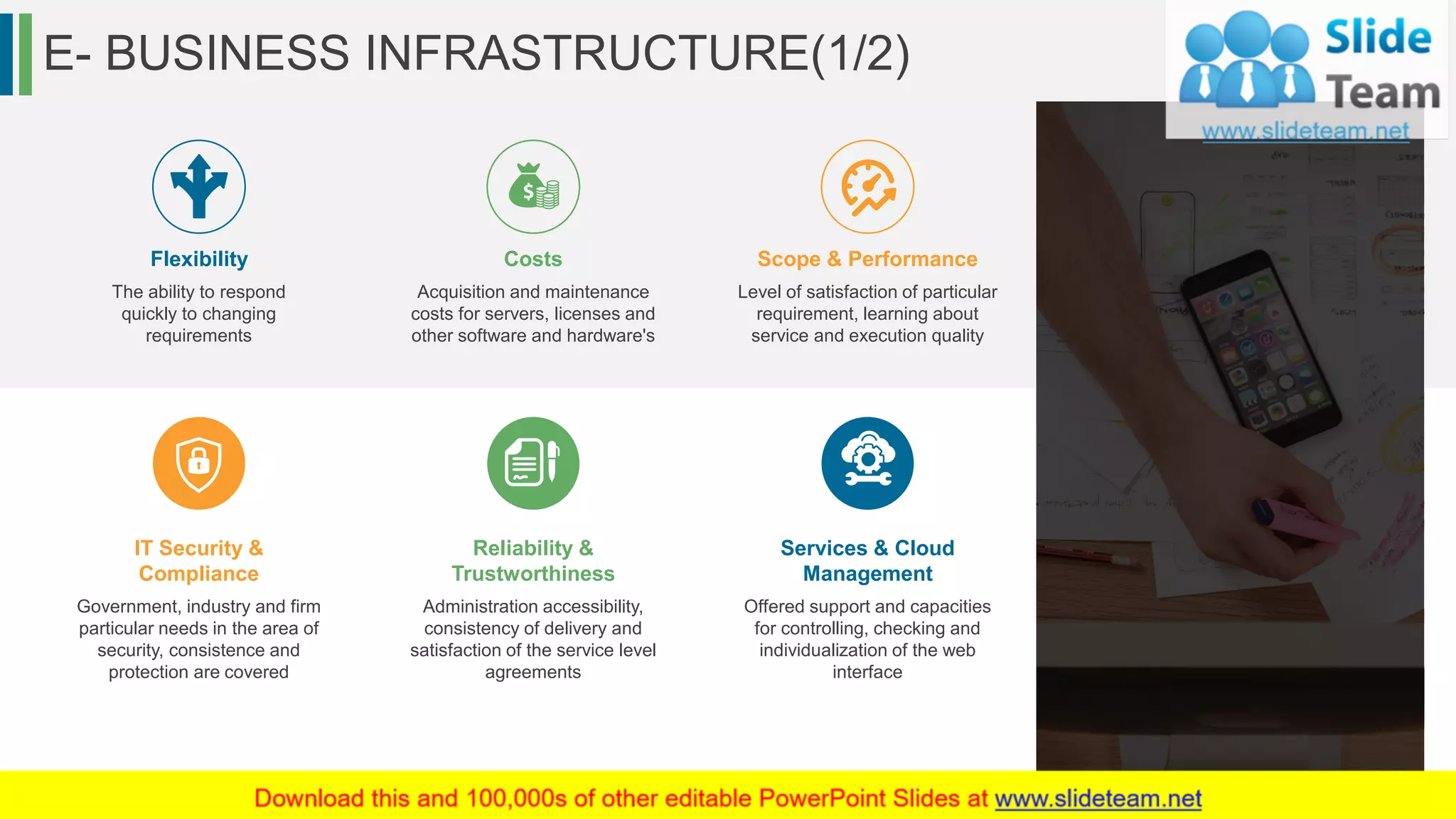 E- BUSINESS INFRASTRUCTURE(1/2)
7
The ability to respond
quickly to changing
requirements
Flexibility
Acquisition and maintenance
costs for servers, licenses and
other software and hardware's
Costs
Level of satisfaction of particular
requirement, learning about
service and execution quality
Scope & Performance
Government, industry and firm
particular needs in the area of
security, consistence and
protection are covered
IT Security &
Compliance
Administration accessibility,
consistency of delivery and
satisfaction of the service level
agreements
Reliability &
Trustworthiness
Offered support and capacities
for controlling, checking and
individualization of the web
interface
Services & Cloud
Management
This slide is 100% editable. Adapt it to your needs and capture your audience's attention.
 