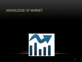KNOWLEDGE OF MARKET
10
Trading electronically provides additional methods for companies to acquire knowledge of the
market in which they operate
 