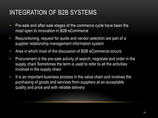 INTEGRATION OF B2B SYSTEMS
29
• Pre-sale and after-sale stages of the commerce cycle have been the
most open to innovation in B2B eCommerce
• Requisitioning, request for quote and vendor selection are part of a
supplier relationship management information system
• Area in which most of the discussion of B2B eCommerce occurs.
• Procurement is the pre-sale activity of search, negotiate and order in the
supply chain Sometimes the term is used to refer to all the activities
involved in the supply chain
• It is an important business process in the value chain and involves the
purchasing of goods and services from suppliers at an acceptable
quality and price and with reliable delivery
 