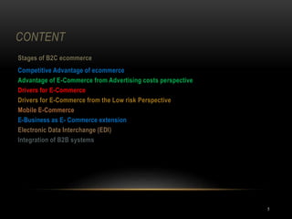 CONTENT
5
Stages of B2C ecommerce
Competitive Advantage of ecommerce
Advantage of E-Commerce from Advertising costs perspective
Drivers for E-Commerce
Drivers for E-Commerce from the Low risk Perspective
Mobile E-Commerce
E-Business as E- Commerce extension
Electronic Data Interchange (EDI)
Integration of B2B systems
 