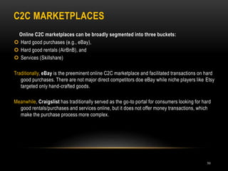 C2C MARKETPLACES
50
Online C2C marketplaces can be broadly segmented into three buckets:
 Hard good purchases (e.g., eBay),
 Hard good rentals (AirBnB), and
 Services (Skillshare)
Traditionally, eBay is the preeminent online C2C marketplace and facilitated transactions on hard
good purchases. There are not major direct competitors doe eBay while niche players like Etsy
targeted only hand-crafted goods.
Meanwhile, Craigslist has traditionally served as the go-to portal for consumers looking for hard
good rentals/purchases and services online, but it does not offer money transactions, which
make the purchase process more complex.
 