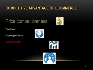 COMPETITIVE ADVANTAGE OF ECOMMERCE
7
Price competitiveness
Timeliness
Knowledge of Market
Customer insights
 