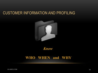 CUSTOMER INFORMATION AND PROFILING
10
Know
WHO WHEN and WHY
GLABEX.COM
 