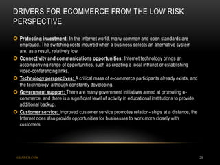 DRIVERS FOR ECOMMERCE FROM THE LOW RISK
PERSPECTIVE
GLABEX.COM 20
 Protecting investment: In the Internet world, many common and open standards are
employed. The switching costs incurred when a business selects an alternative system
are, as a result, relatively low.
 Connectivity and communications opportunities: Internet technology brings an
accompanying range of opportunities, such as creating a local intranet or establishing
video-conferencing links.
 Technology perspectives: A critical mass of e-commerce participants already exists, and
the technology, although constantly developing.
 Government support: There are many government initiatives aimed at promoting e-
commerce, and there is a significant level of activity in educational institutions to provide
additional backup.
 Customer service: Improved customer service promotes relation- ships at a distance, the
Internet does also provide opportunities for businesses to work more closely with
customers.
 