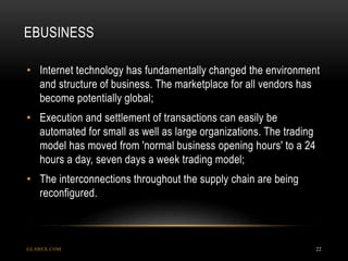 EBUSINESS
GLABEX.COM 22
• Internet technology has fundamentally changed the environment
and structure of business. The marketplace for all vendors has
become potentially global;
• Execution and settlement of transactions can easily be
automated for small as well as large organizations. The trading
model has moved from 'normal business opening hours' to a 24
hours a day, seven days a week trading model;
• The interconnections throughout the supply chain are being
reconfigured.
 