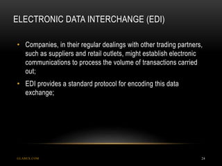 ELECTRONIC DATA INTERCHANGE (EDI)
GLABEX.COM 24
• Companies, in their regular dealings with other trading partners,
such as suppliers and retail outlets, might establish electronic
communications to process the volume of transactions carried
out;
• EDI provides a standard protocol for encoding this data
exchange;
 