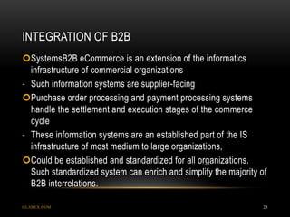 INTEGRATION OF B2B
GLABEX.COM 25
SystemsB2B eCommerce is an extension of the informatics
infrastructure of commercial organizations
- Such information systems are supplier-facing
Purchase order processing and payment processing systems
handle the settlement and execution stages of the commerce
cycle
- These information systems are an established part of the IS
infrastructure of most medium to large organizations,
Could be established and standardized for all organizations.
Such standardized system can enrich and simplify the majority of
B2B interrelations.
 