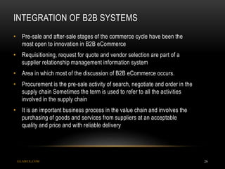 INTEGRATION OF B2B SYSTEMS
GLABEX,COM 26
• Pre-sale and after-sale stages of the commerce cycle have been the
most open to innovation in B2B eCommerce
• Requisitioning, request for quote and vendor selection are part of a
supplier relationship management information system
• Area in which most of the discussion of B2B eCommerce occurs.
• Procurement is the pre-sale activity of search, negotiate and order in the
supply chain Sometimes the term is used to refer to all the activities
involved in the supply chain
• It is an important business process in the value chain and involves the
purchasing of goods and services from suppliers at an acceptable
quality and price and with reliable delivery
 