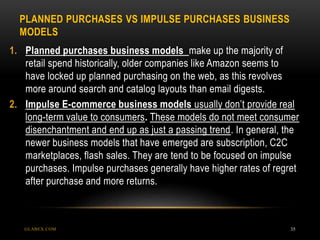PLANNED PURCHASES VS IMPULSE PURCHASES BUSINESS
MODELS
GLABEX.COM 35
1. Planned purchases business models make up the majority of
retail spend historically, older companies like Amazon seems to
have locked up planned purchasing on the web, as this revolves
more around search and catalog layouts than email digests.
2. Impulse E-commerce business models usually don’t provide real
long-term value to consumers. These models do not meet consumer
disenchantment and end up as just a passing trend. In general, the
newer business models that have emerged are subscription, C2C
marketplaces, flash sales. They are tend to be focused on impulse
purchases. Impulse purchases generally have higher rates of regret
after purchase and more returns.
 