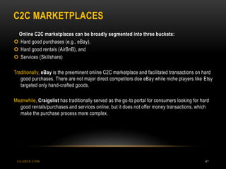 C2C MARKETPLACES
GLABEX.COM 47
Online C2C marketplaces can be broadly segmented into three buckets:
 Hard good purchases (e.g., eBay),
 Hard good rentals (AirBnB), and
 Services (Skillshare)
Traditionally, eBay is the preeminent online C2C marketplace and facilitated transactions on hard
good purchases. There are not major direct competitors doe eBay while niche players like Etsy
targeted only hand-crafted goods.
Meanwhile, Craigslist has traditionally served as the go-to portal for consumers looking for hard
good rentals/purchases and services online, but it does not offer money transactions, which
make the purchase process more complex.
 