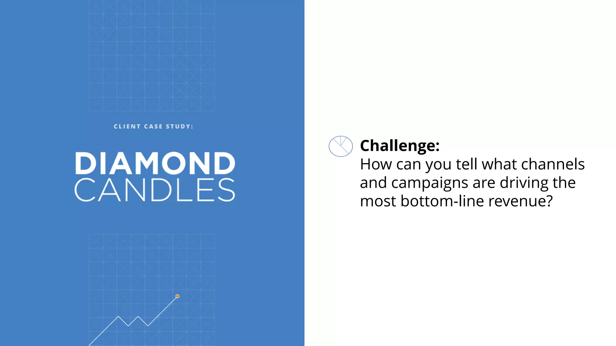 Challenge:
How can you tell what channels
and campaigns are driving the
most bottom-line revenue?
 