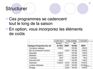 Structurer Ces programmes se cadencent  tout le long de la saison En option, vous incorporez les éléments de coûts 
