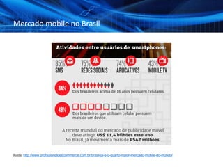 Mercado mobile no Brasil
Fonte: http://www.profissionaldeecommerce.com.br/brasil-ja-e-o-quarto-maior-mercado-mobile-do-mundo/
 