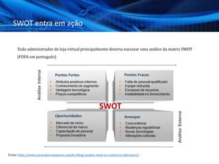SWOT entra em ação
Todo administrador de loja virtual principalmente deveria executar uma análise da matriz SWOT
(FOFA em português)
Fonte: http://www.cursodeecommerce.com.br/blog/analise-swot-no-comercio-eletronico/
 