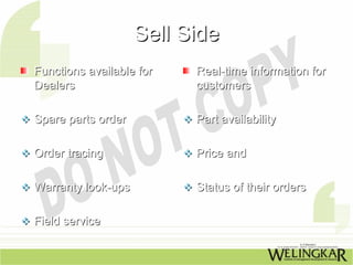 Sell Side
Functions available for   Real-time information for
Dealers                   customers

Spare parts order         Part availability

Order tracing             Price and

Warranty look-ups         Status of their orders

Field service
 