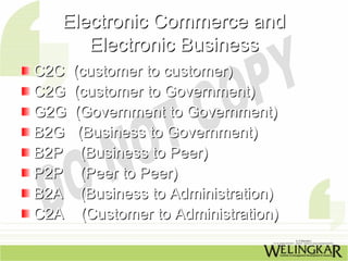 Electronic Commerce and
     Electronic Business
C2C   (customer to customer)
C2G   (customer to Government)
G2G   (Government to Government)
B2G    (Business to Government)
B2P     (Business to Peer)
P2P     (Peer to Peer)
B2A     (Business to Administration)
C2A     (Customer to Administration)
 